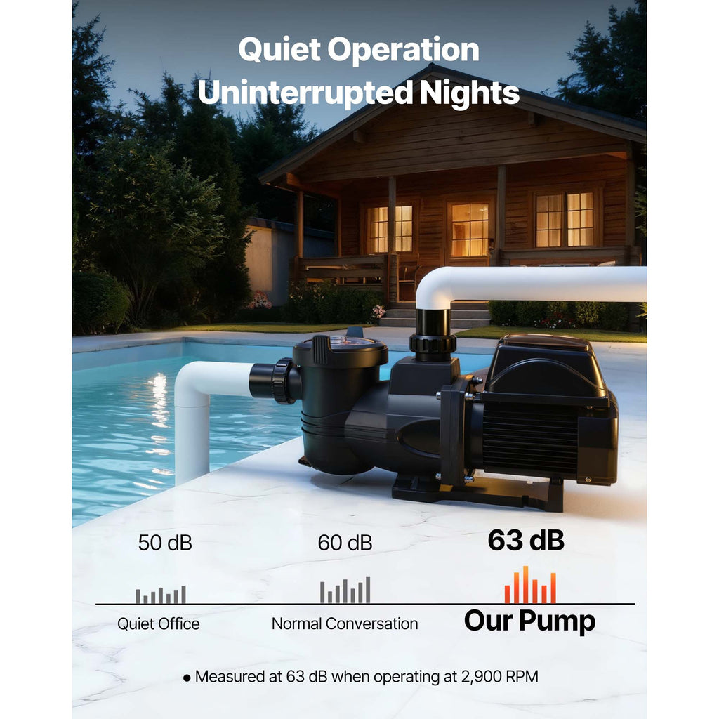 2 HP Variable Speed Pool Pump 220-240V AC In/Above Ground