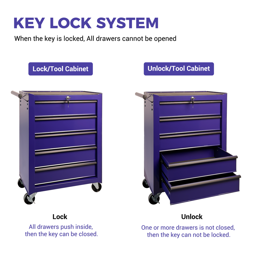5-Drawer Rolling Metal Tool Chest Cabinet, Purple Steel Storage