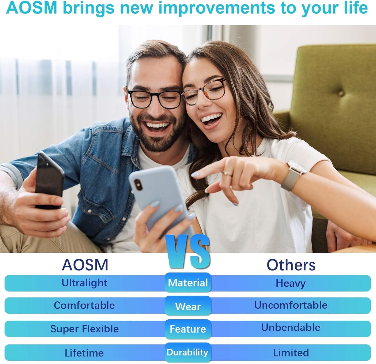 Blue Light Blocking Glasses Anti Glare UV400 Computer Eyewear Men Women