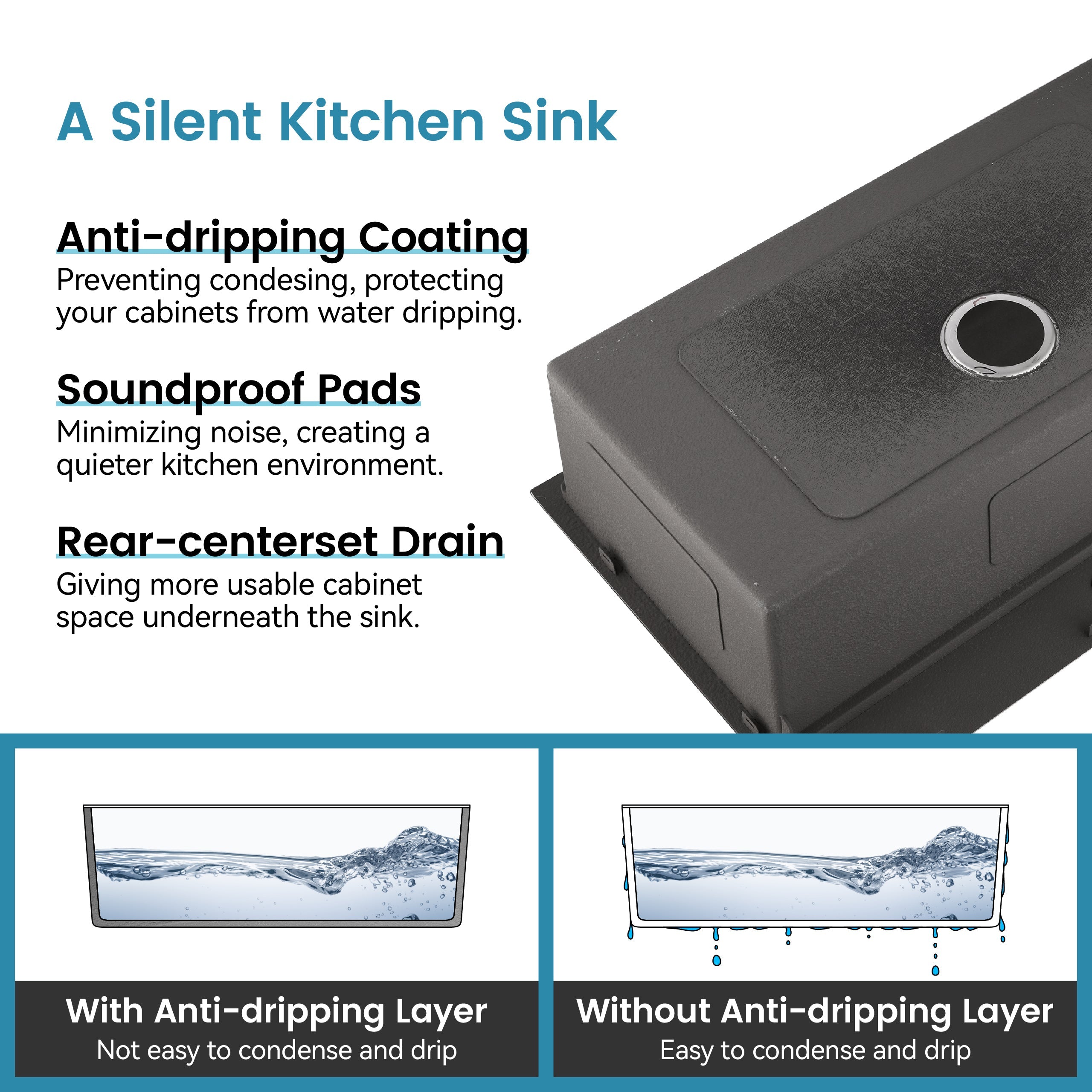 Stainless Steel Undermount Kitchen Sink 36x19 Single Bowl Brushed