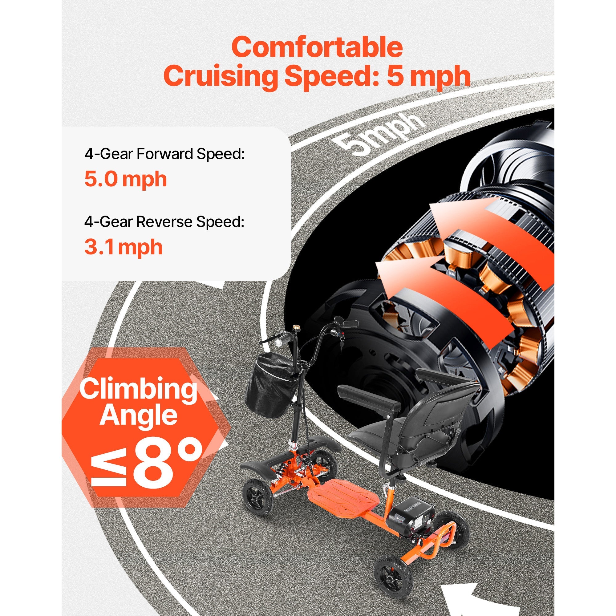Mobility Scooter 4-Wheel Foldable Carbon Steel Orange 265 LB 48V Battery