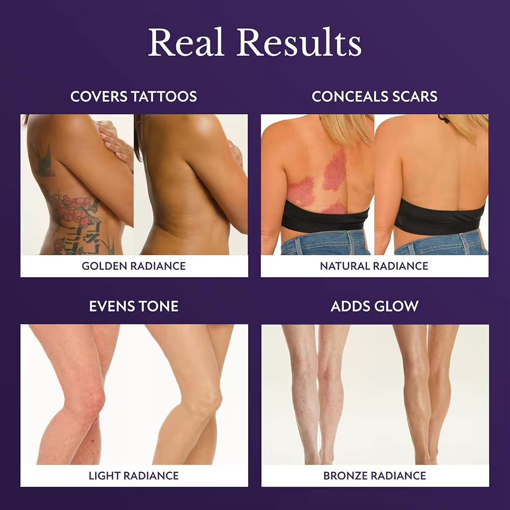 Body Coverage Essentials Makeup Coverage Perfector Long Wear Coverage Concealer