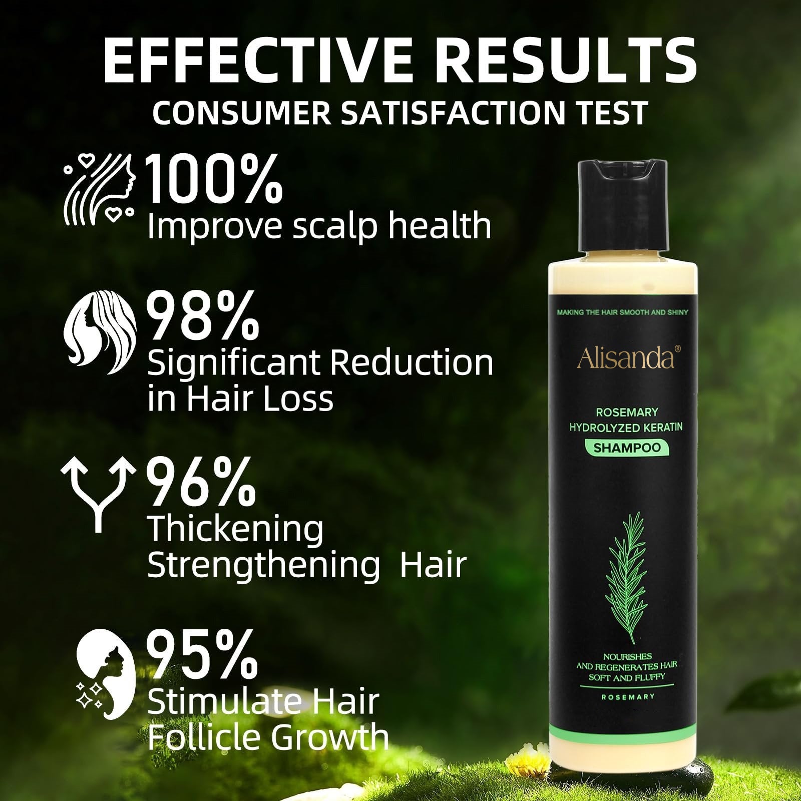 Alisanda Organic Rosemary Hair Growth Shampoo