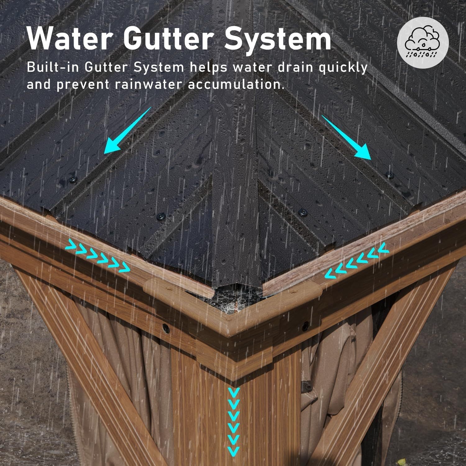 14x22 Ft Hardtop Gazebo Aluminum Frame Gutter System