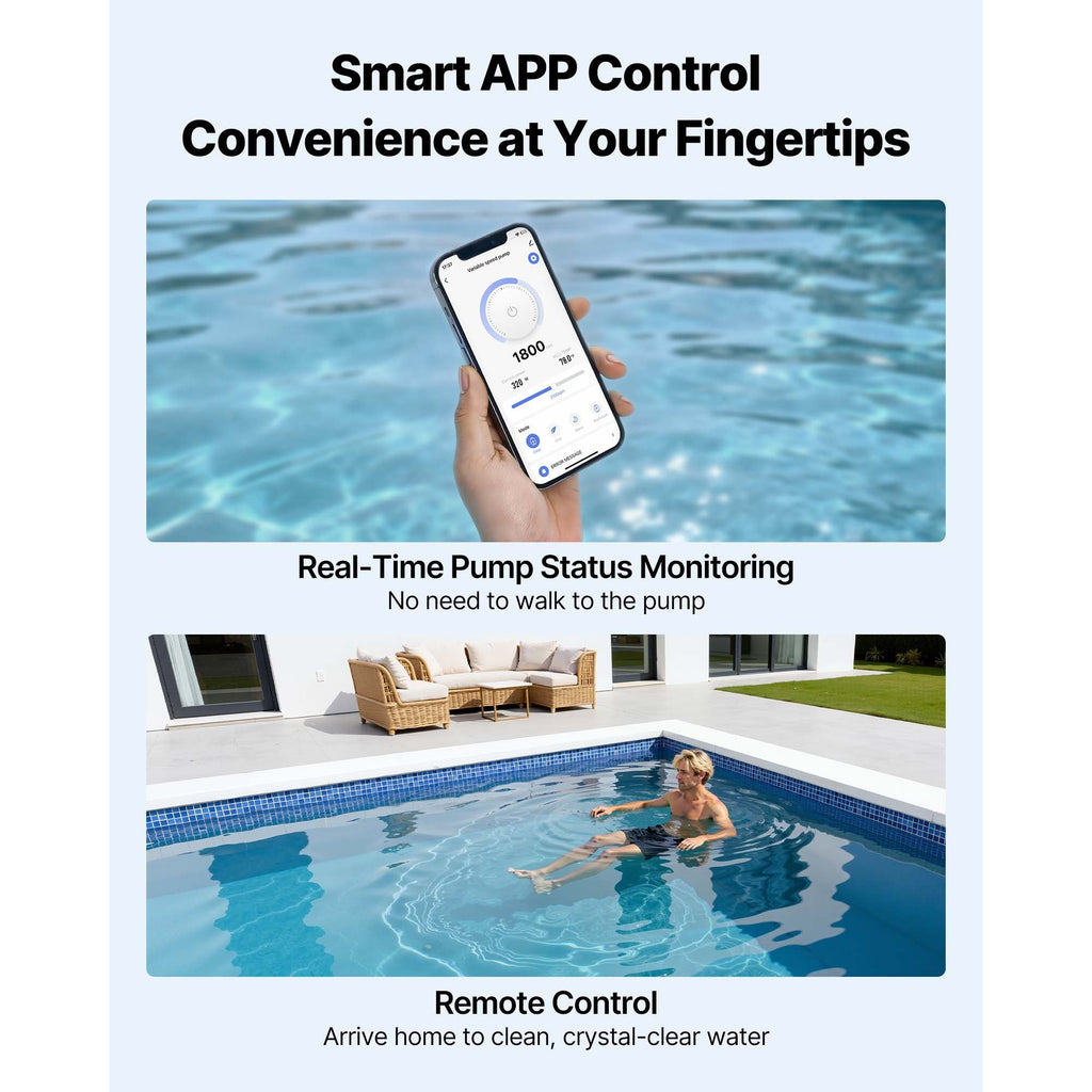 2 HP Variable Speed Pool Pump 220-240V AC In/Above Ground