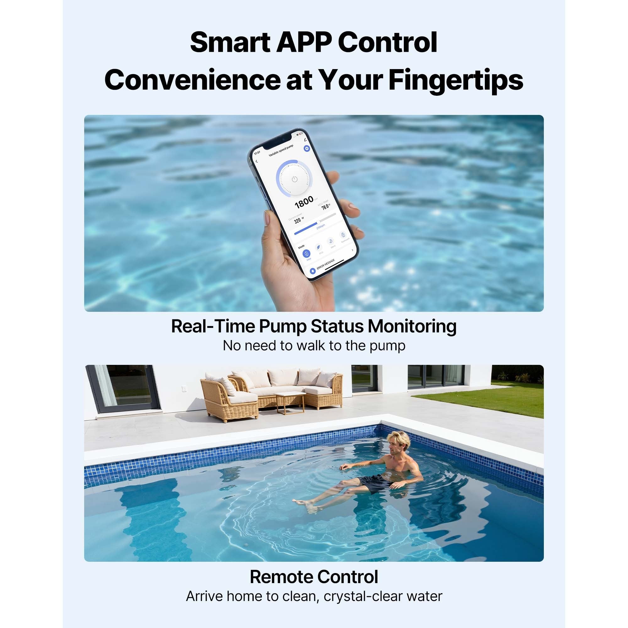 2 HP Variable Speed Pool Pump 220-240V AC In/Above Ground
