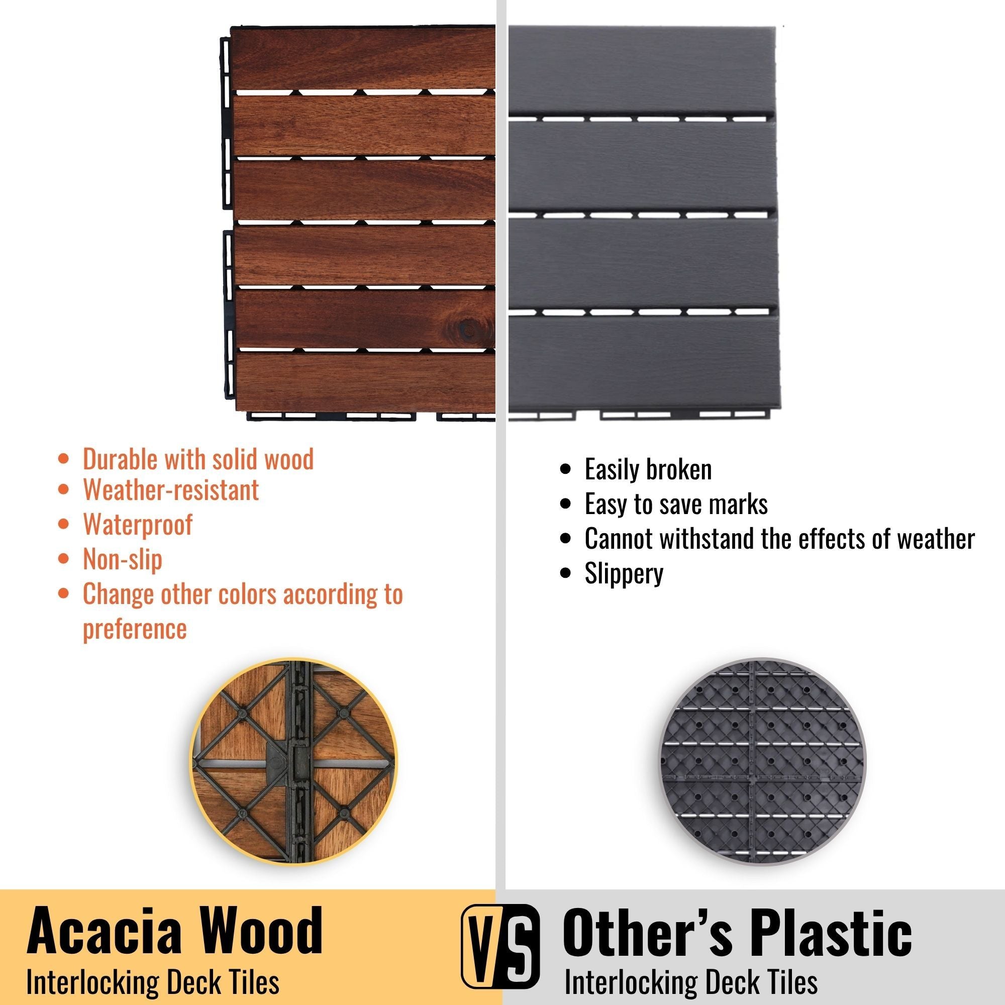 Acacia Hardwood Interlocking Deck Tiles 12" x 12" Patio