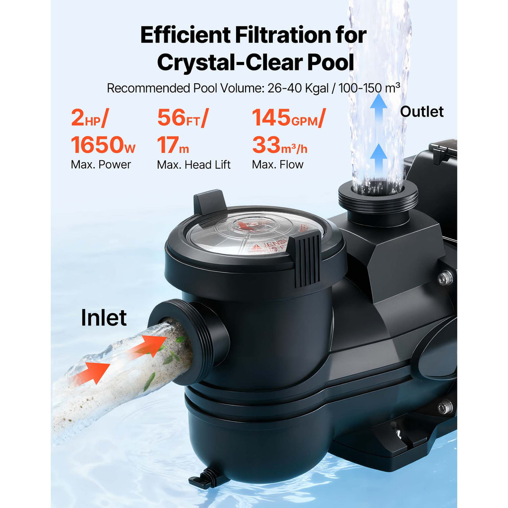 2 HP Variable Speed Pool Pump 220-240V AC In/Above Ground