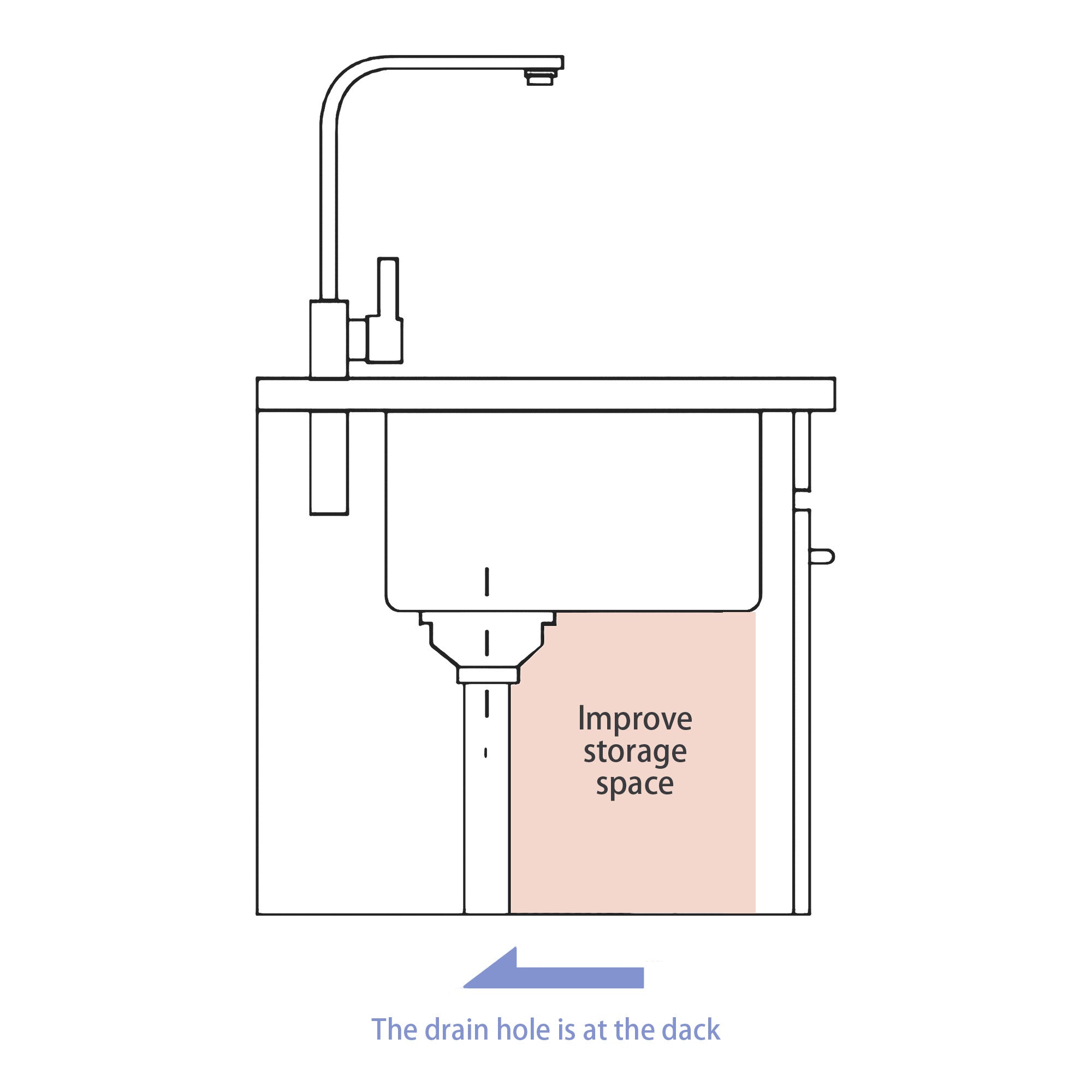 Stainless Steel Single Bowl Undermount Kitchen Sink 23x19x10