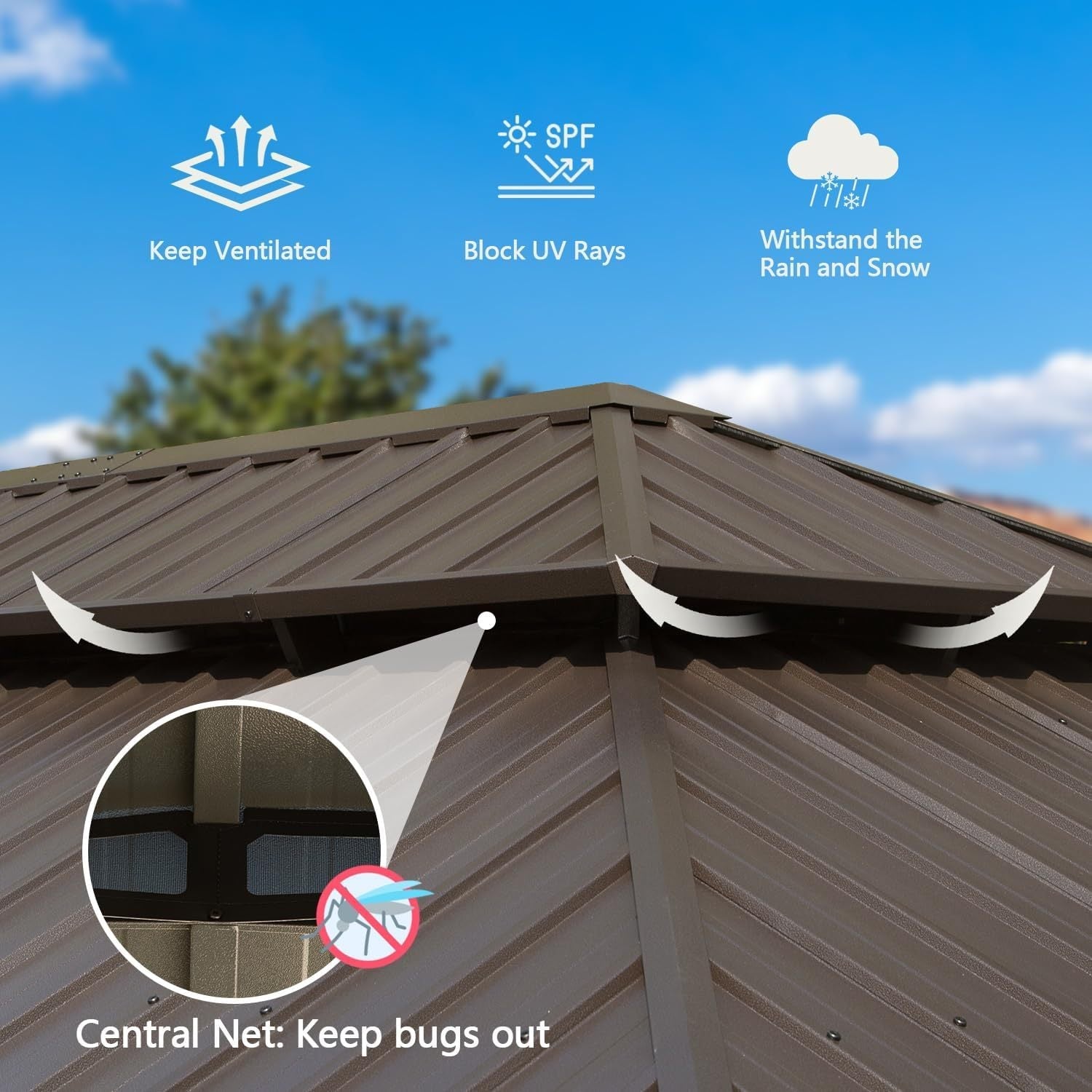 14x22 Ft Hardtop Gazebo Aluminum Frame Gutter System