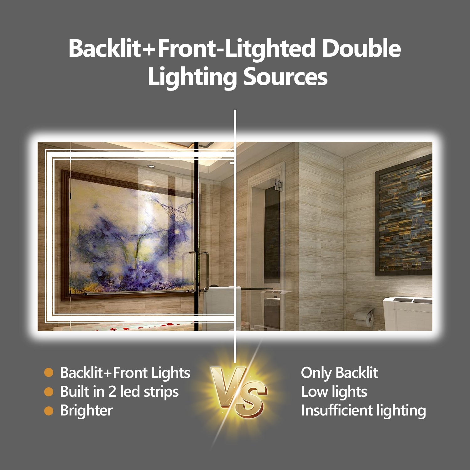 20x28 Inch Frameless Smart LED Bathroom Mirror