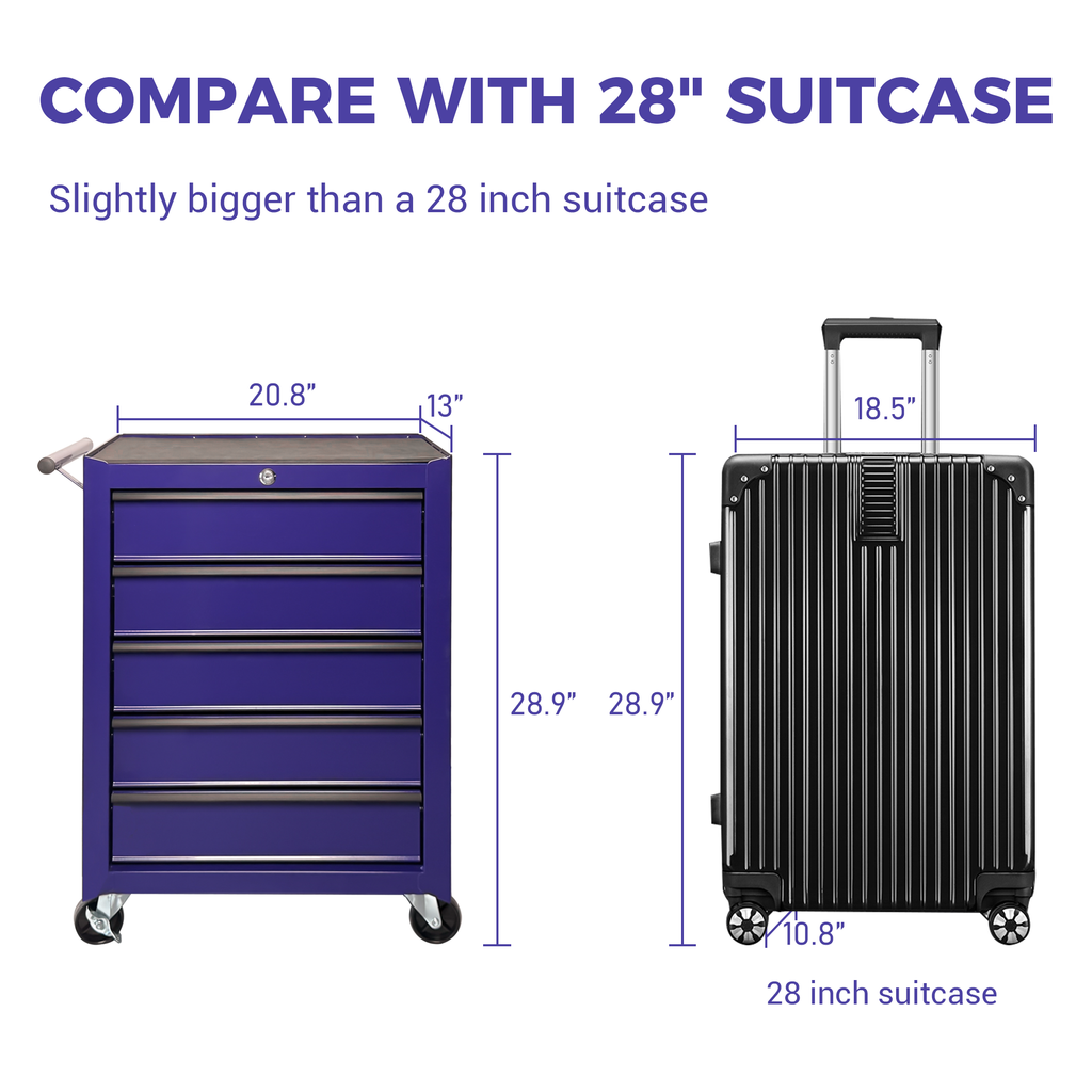 5-Drawer Rolling Metal Tool Chest Cabinet, Purple Steel Storage